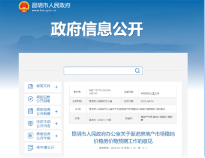 調(diào)高公積金額度!降低二套房首付比例!昆明發(fā)布重磅意見