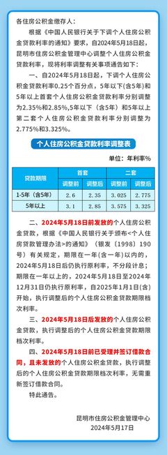 昆明市住房公積金管理中心關(guān)于調(diào)整個(gè)人住房公積金利率的通告