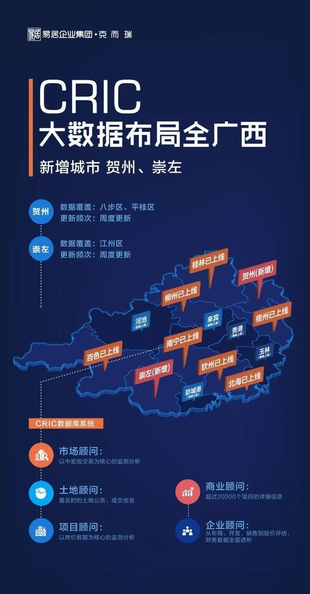 《南寧市物流用地公開出讓管理辦法》發(fā)布，賀州企業(yè)如何借力加速物流項目落地