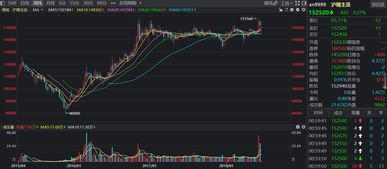 都說(shuō)它是今年最大的小金屬黑馬